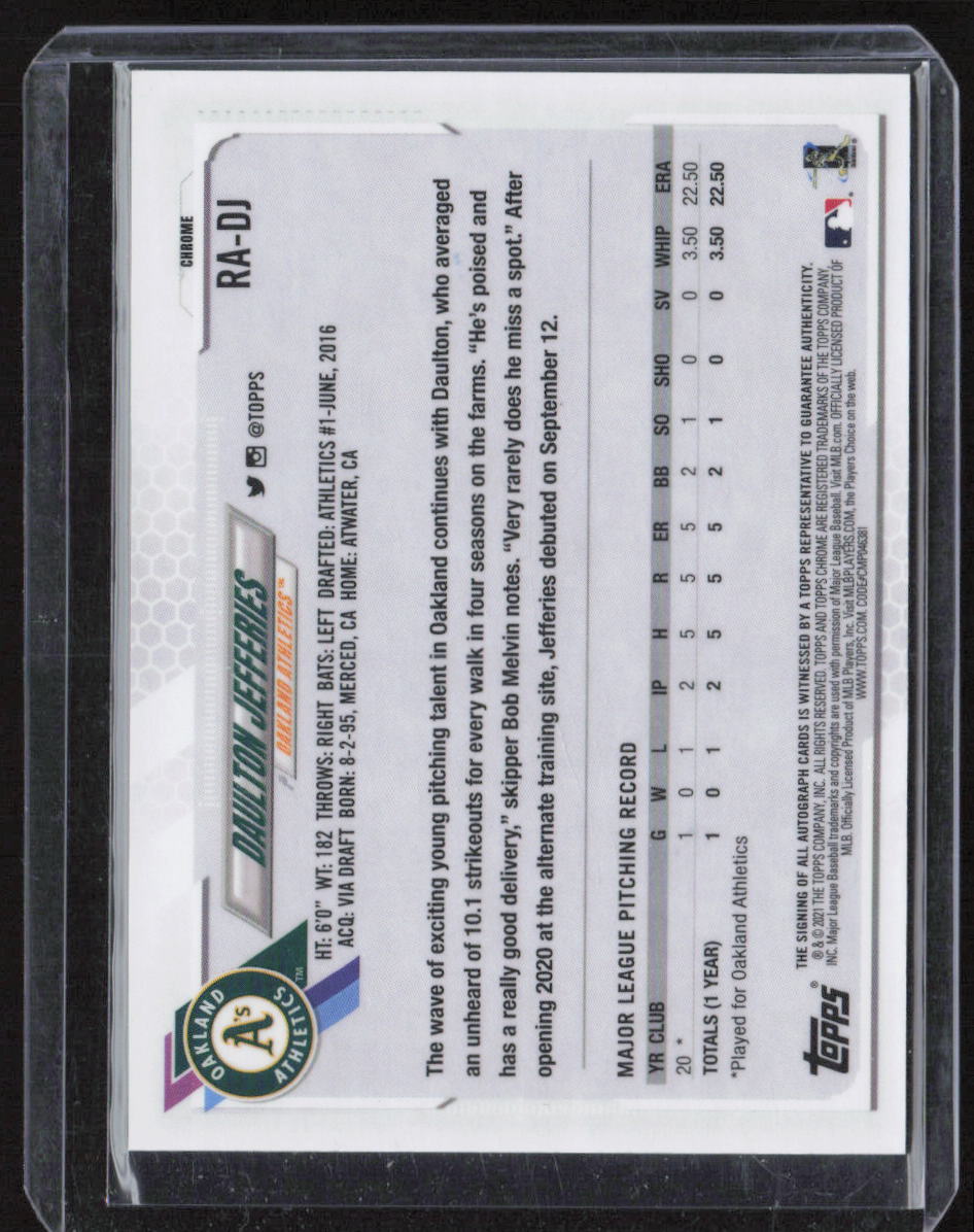 2021 Topps Chrome #RA-DJ Daulton Jefferies Rookie Autographs