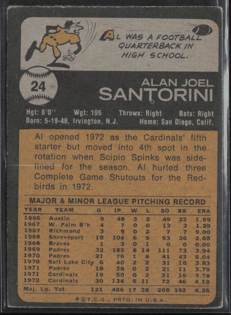 1973 Topps #24 Al Santorini