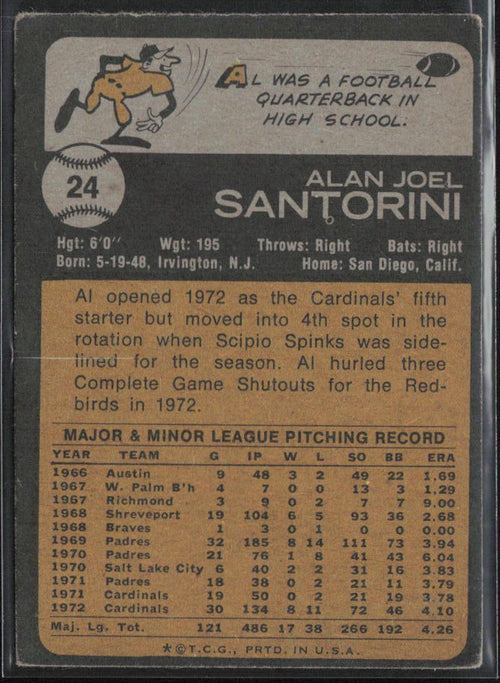 1973 Topps #24 Al Santorini