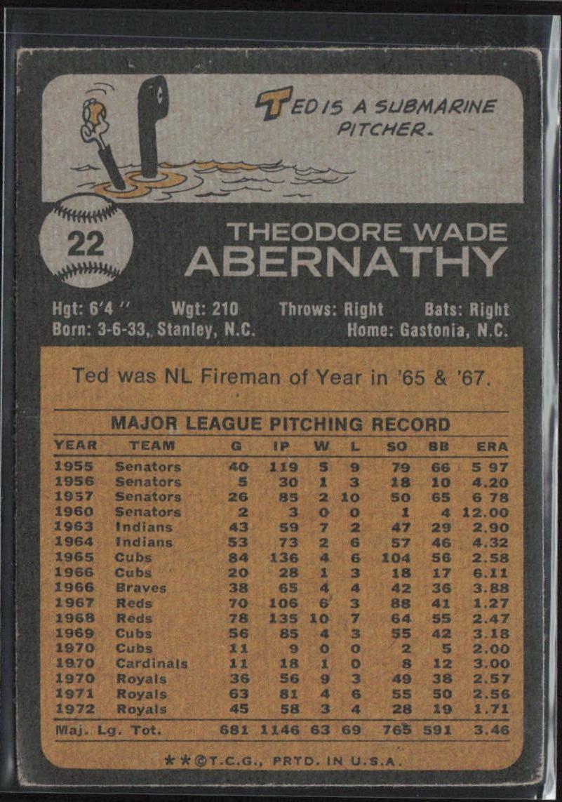 1973 Topps #22 Ted Abernathy