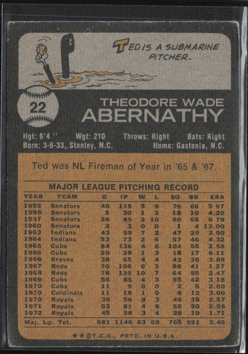 1973 Topps #22 Ted Abernathy
