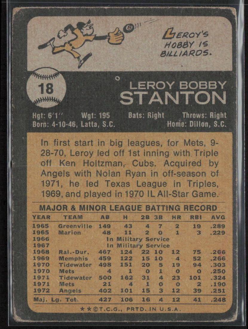 1973 Topps #18 Leroy Stanton