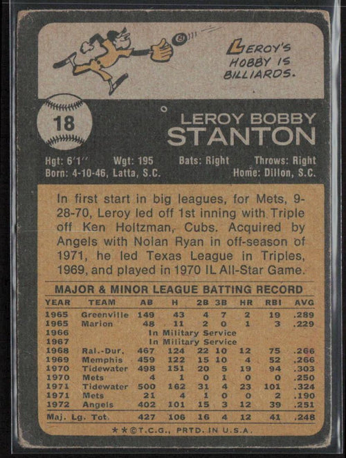 1973 Topps #18 Leroy Stanton