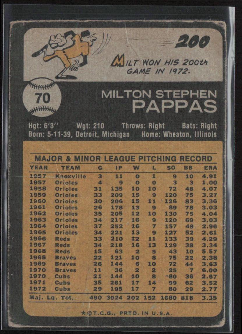 1973 Topps #70 Milt Pappas