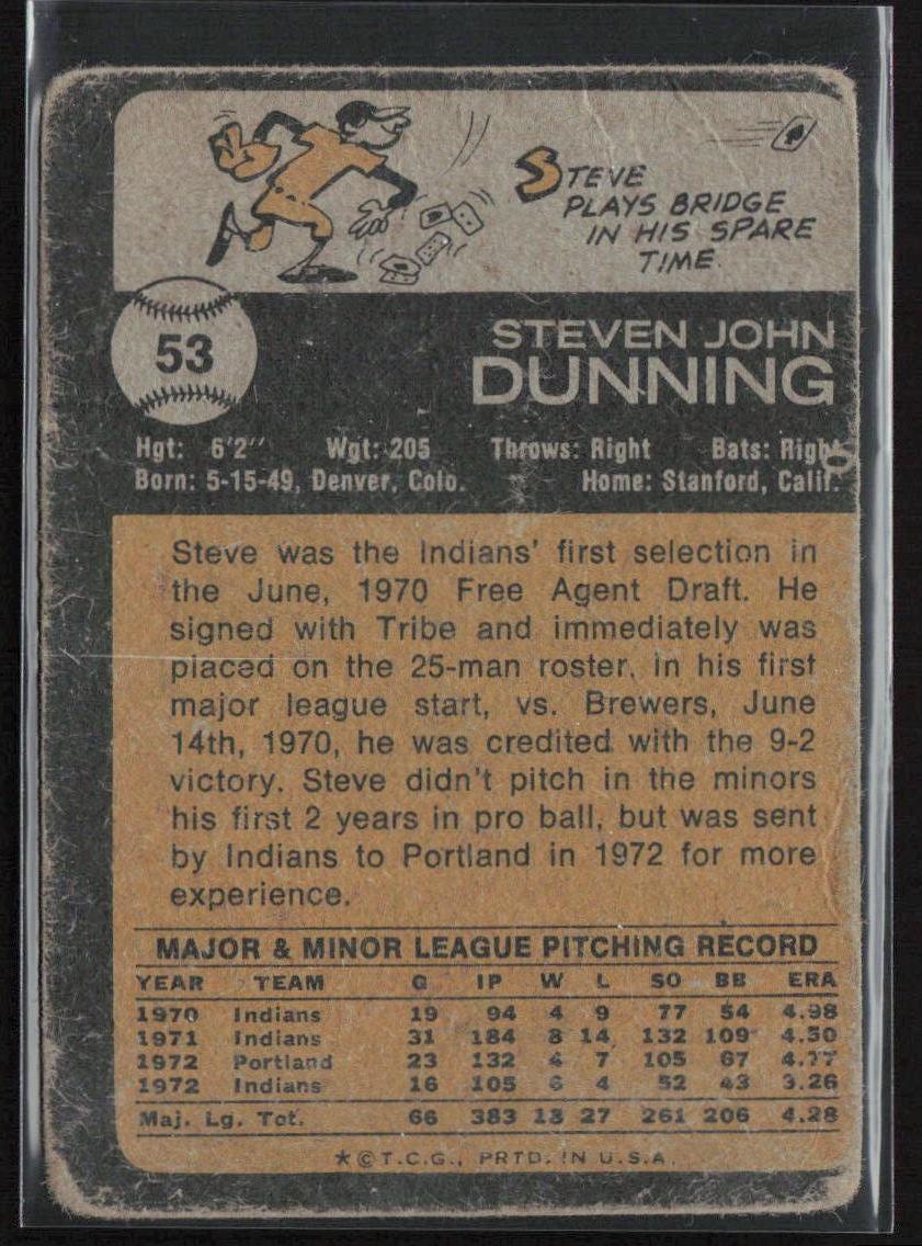 1973 Topps #53 Steve Dunning