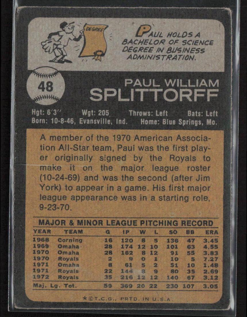 1973 Topps #48 Paul Splittorff