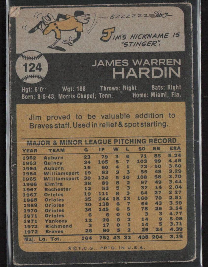 1973 Topps #124 Jim Hardin