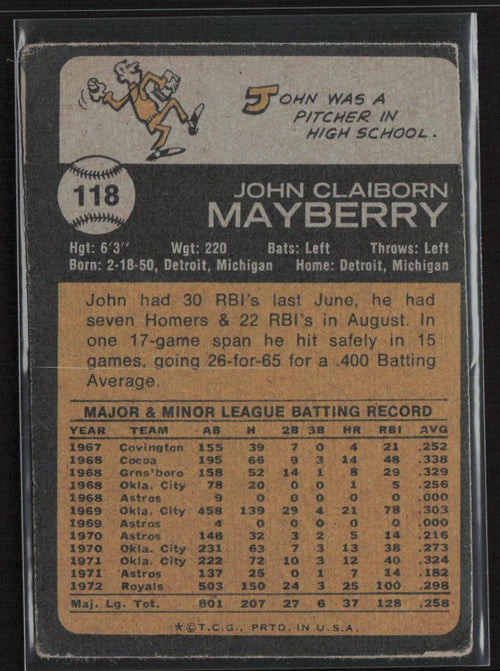 1973 Topps #118 John Mayberry