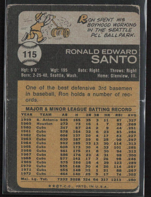1973 Topps #115 Ron Santo