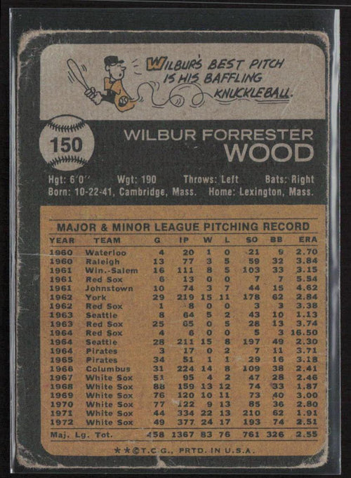 1973 Topps #150 Wilbur Wood