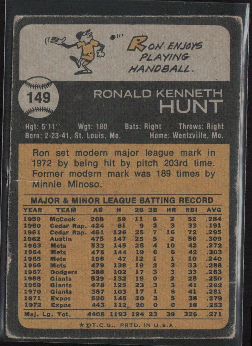1973 Topps #149 Ron Hunt
