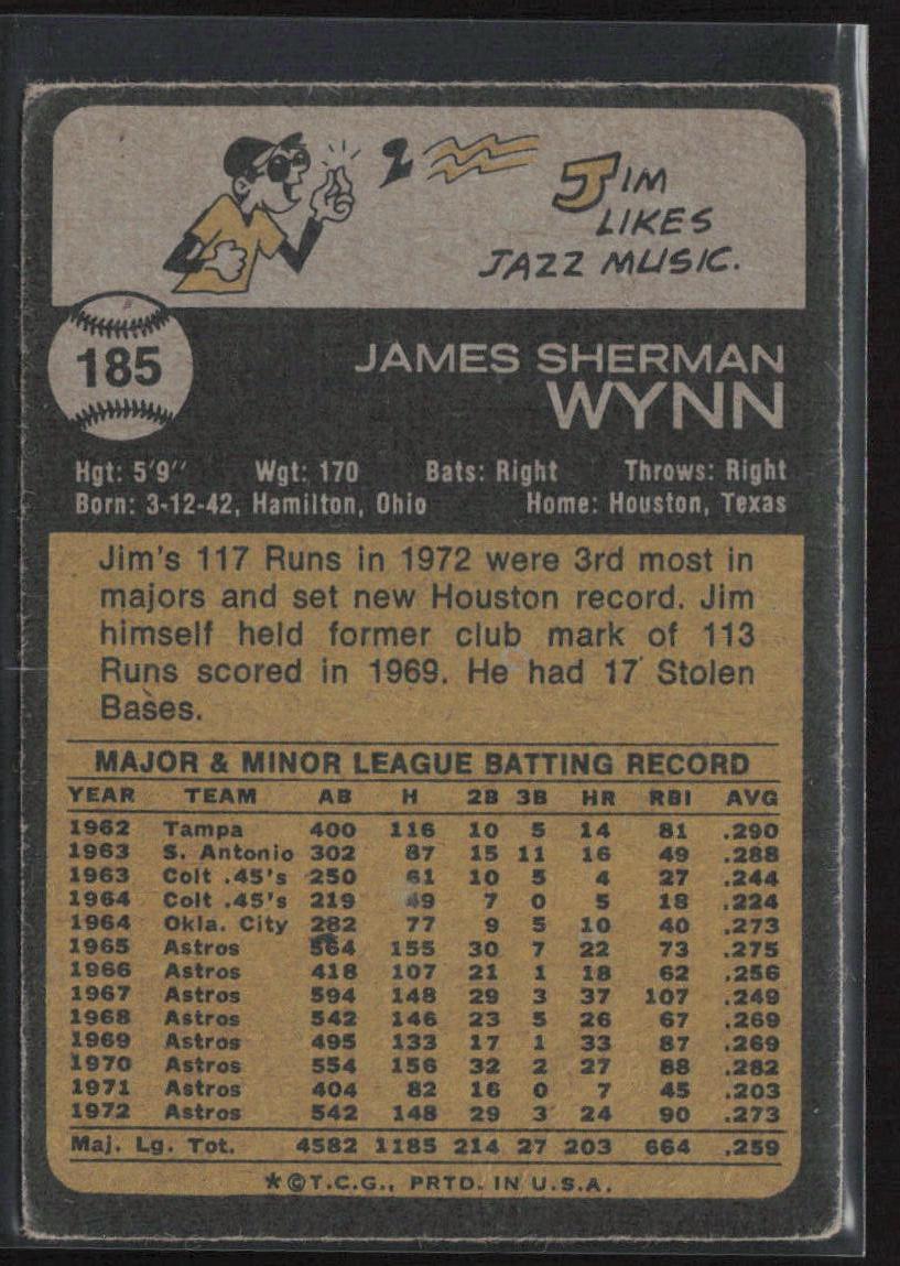 1973 Topps #185 Jim Wynn