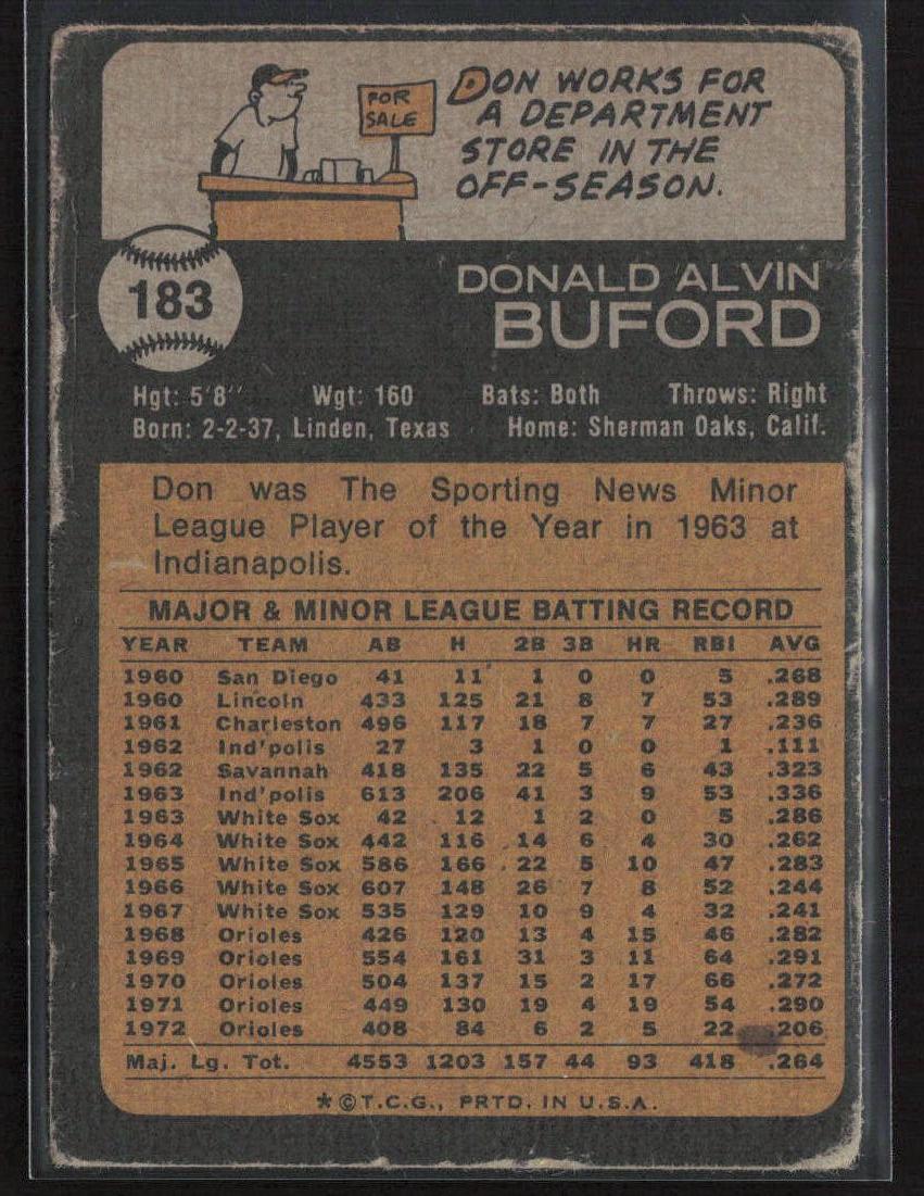 1973 Topps #183 Don Buford