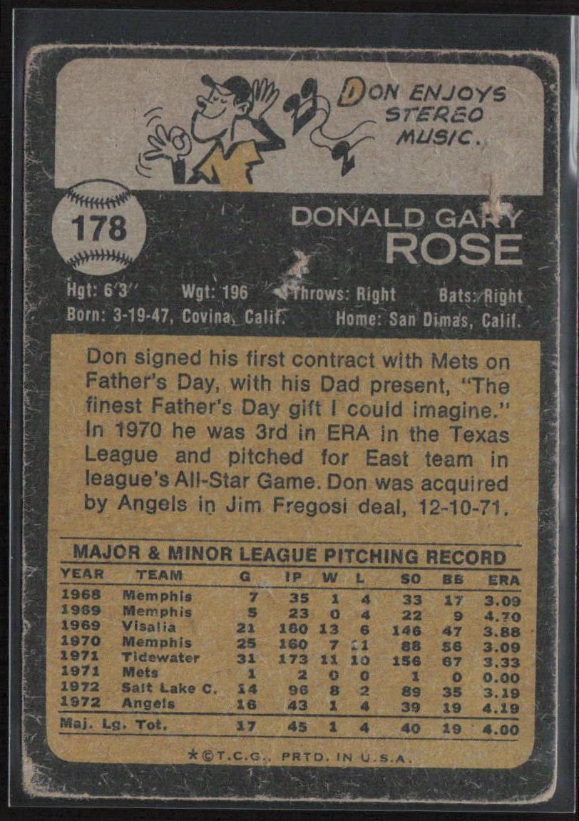 1973 Topps #178 Don Rose