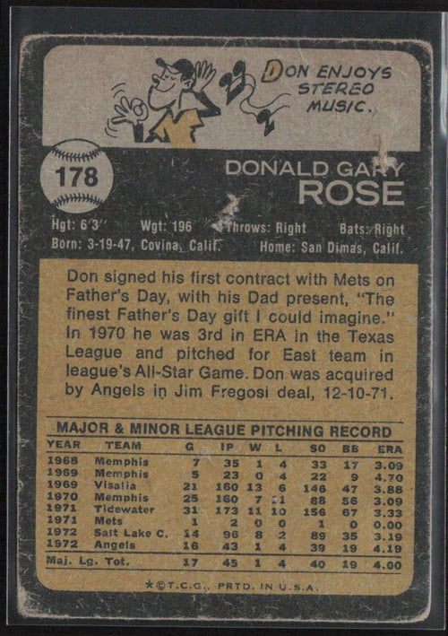 1973 Topps #178 Don Rose