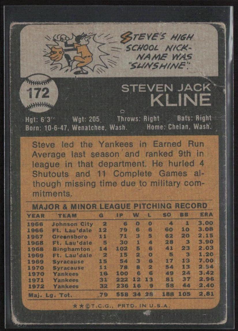 1973 Topps #172 Steve Kline