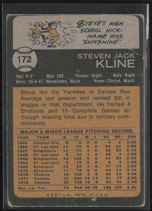 1973 Topps #172 Steve Kline