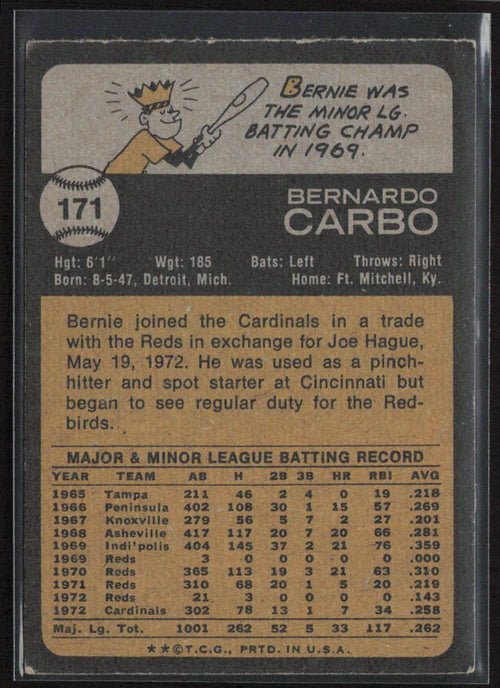 1973 Topps #171 Bernie Carbo