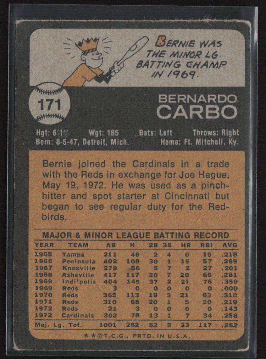 1973 Topps #171 Bernie Carbo