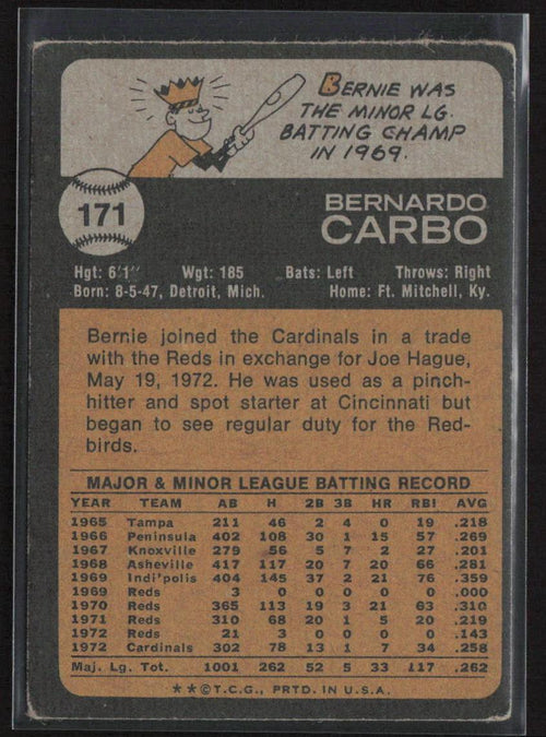 1973 Topps #171 Bernie Carbo