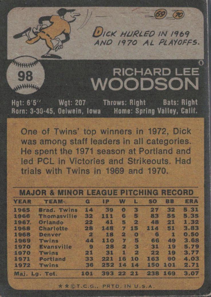 1973 Topps #98 Dick Woodson