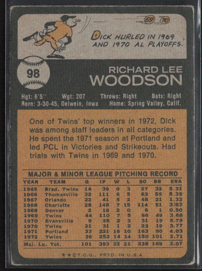1973 Topps #98 Dick Woodson