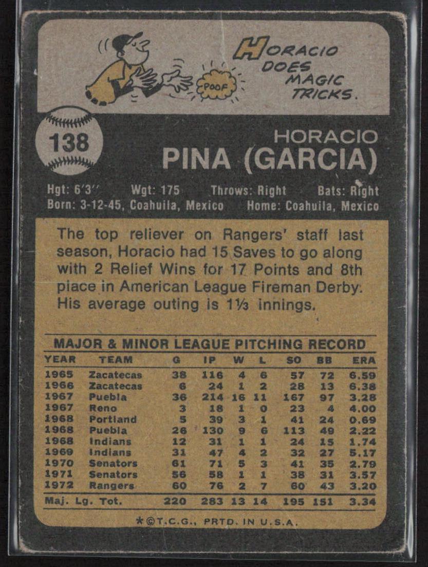 1973 Topps #138 Horacio Pina