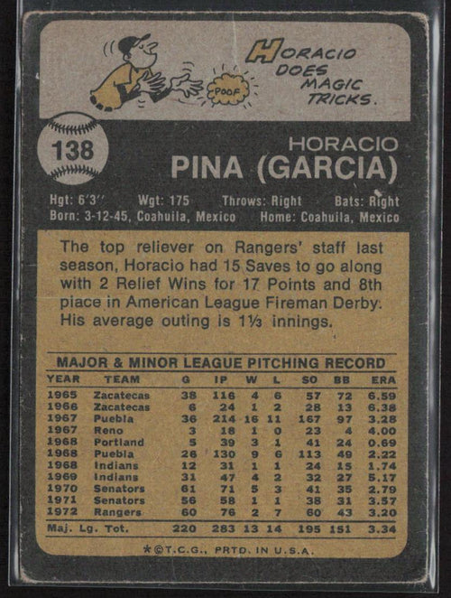 1973 Topps #138 Horacio Pina