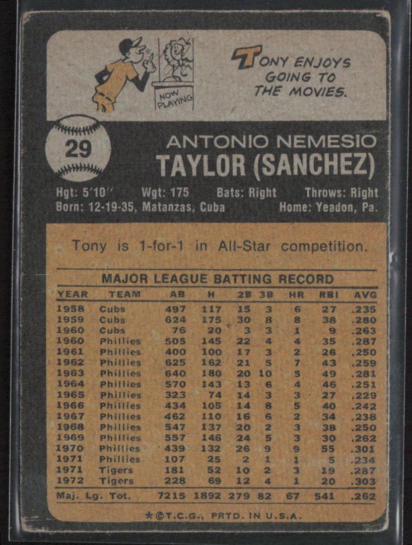 1973 Topps #29 Tony Taylor