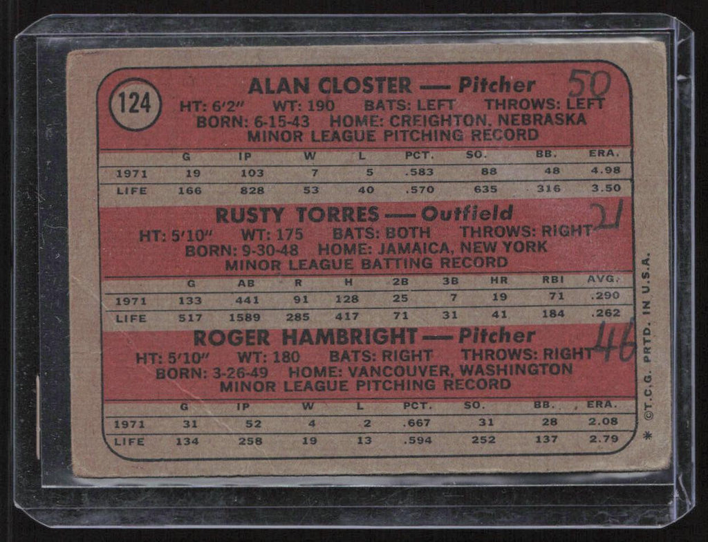 1972 Topps #124 Yankees 1972 Rookie Stars (Closter / Torres / Hambright) RS, RC
