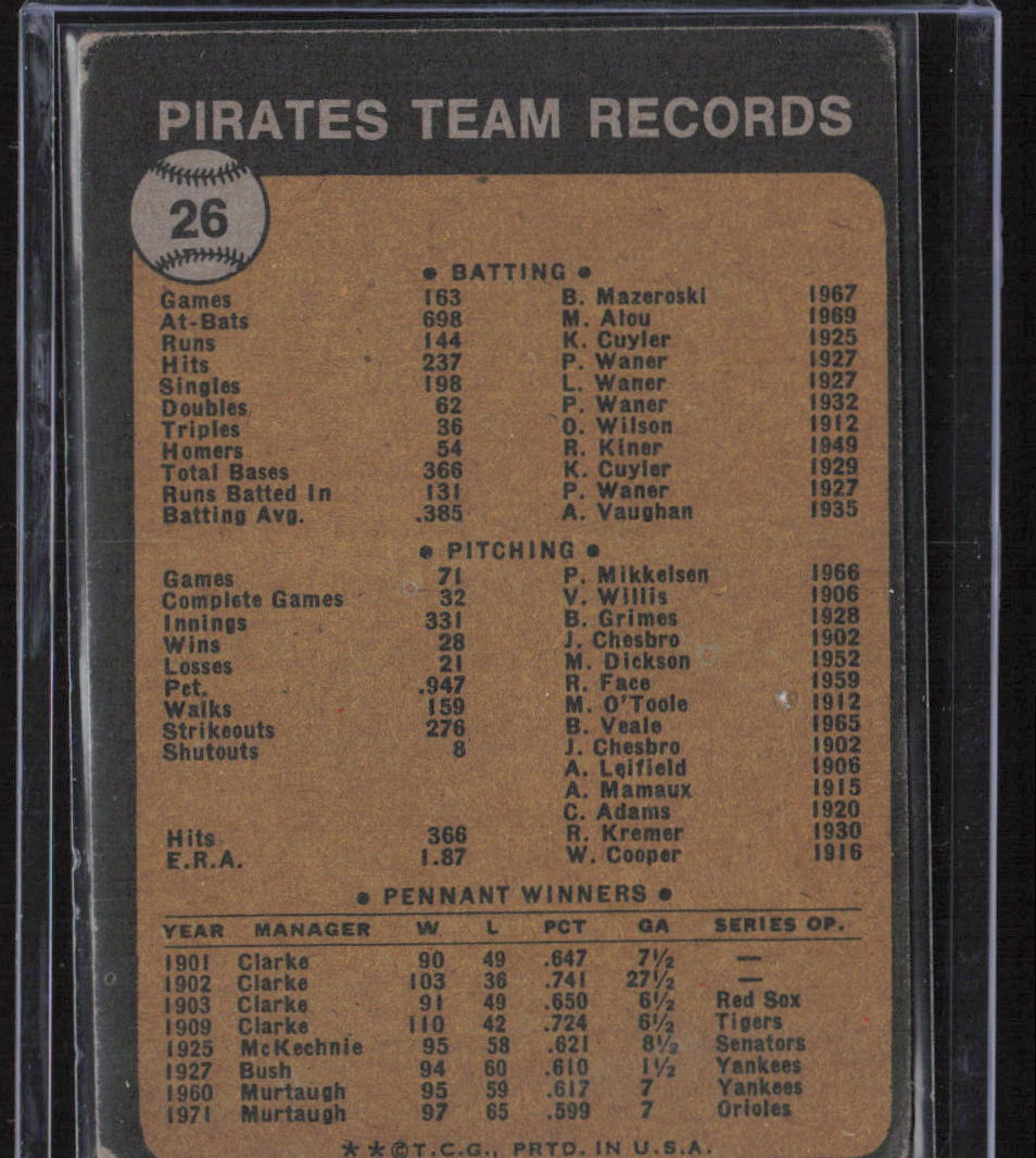 1973 Topps #26 Pittsburgh Pirates