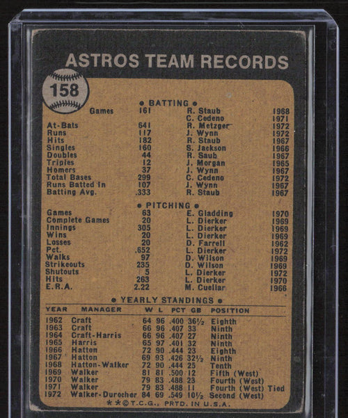 1973 Topps #158 Houston Astros