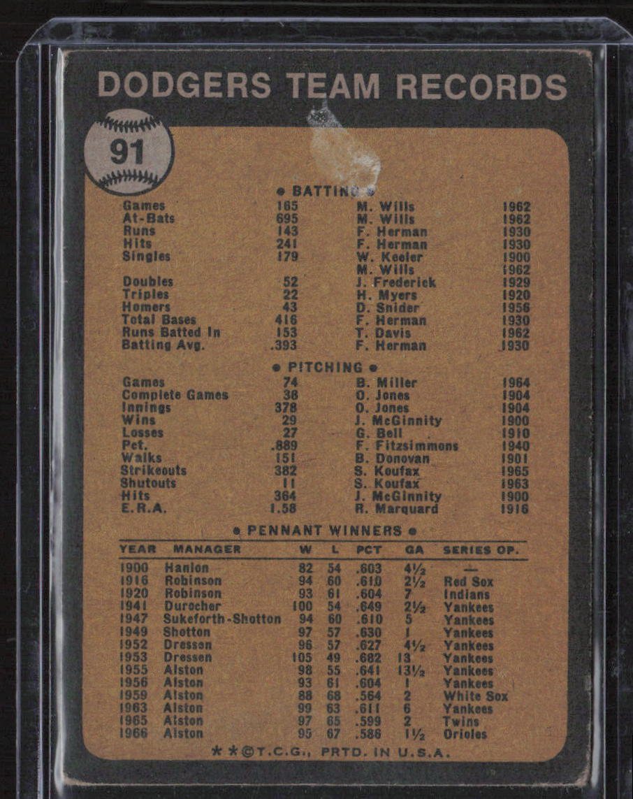 1973 Topps #91 Los Angeles Dodgers
