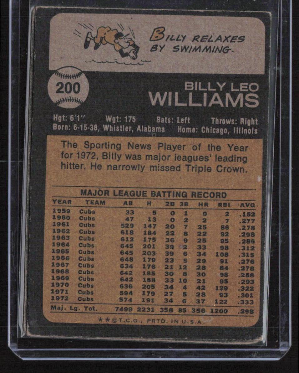 1973 Topps #200 Billy Williams