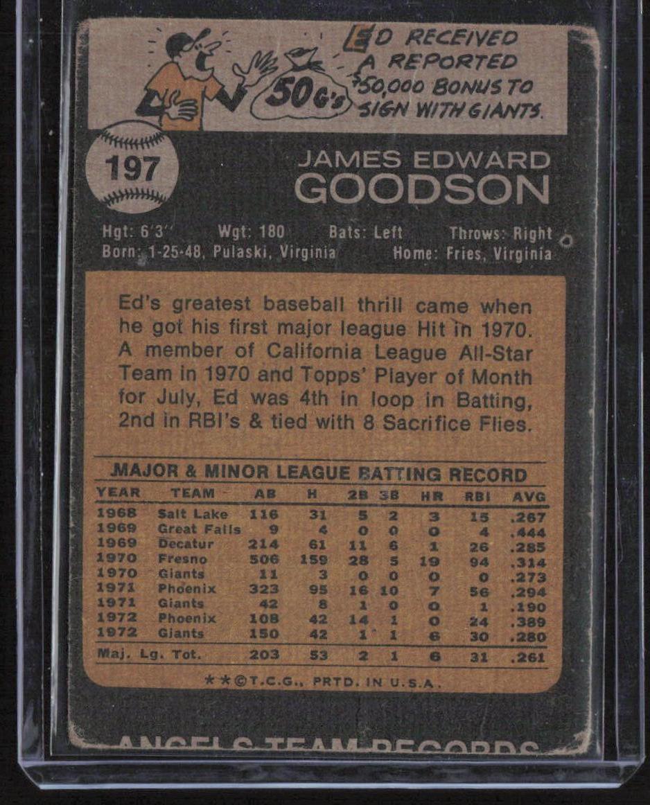 1973 Topps #197 Ed Goodson