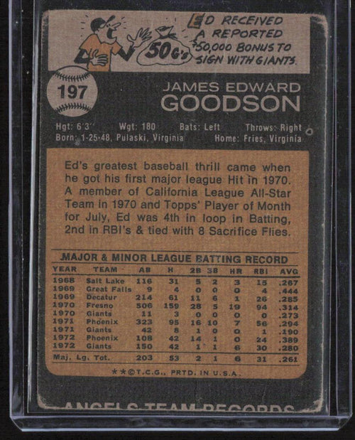 1973 Topps #197 Ed Goodson