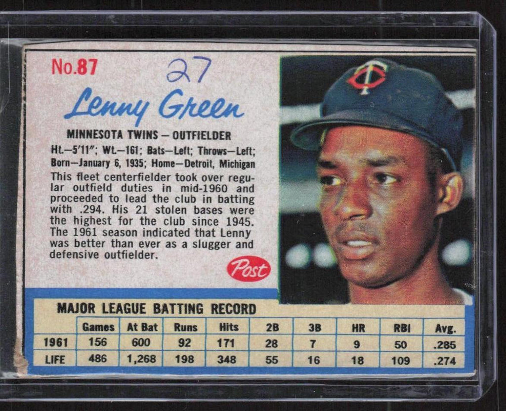 1962 Post Cereal #87 Lenny Green