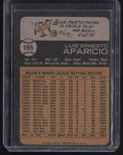 1973 Topps #165 Luis Aparicio