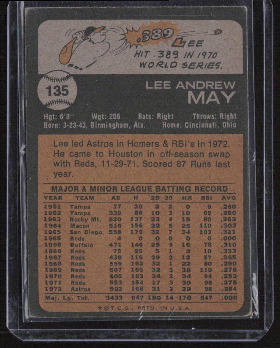 1973 Topps #135 Lee May