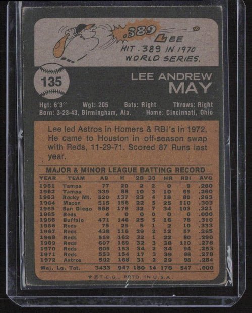 1973 Topps #135 Lee May