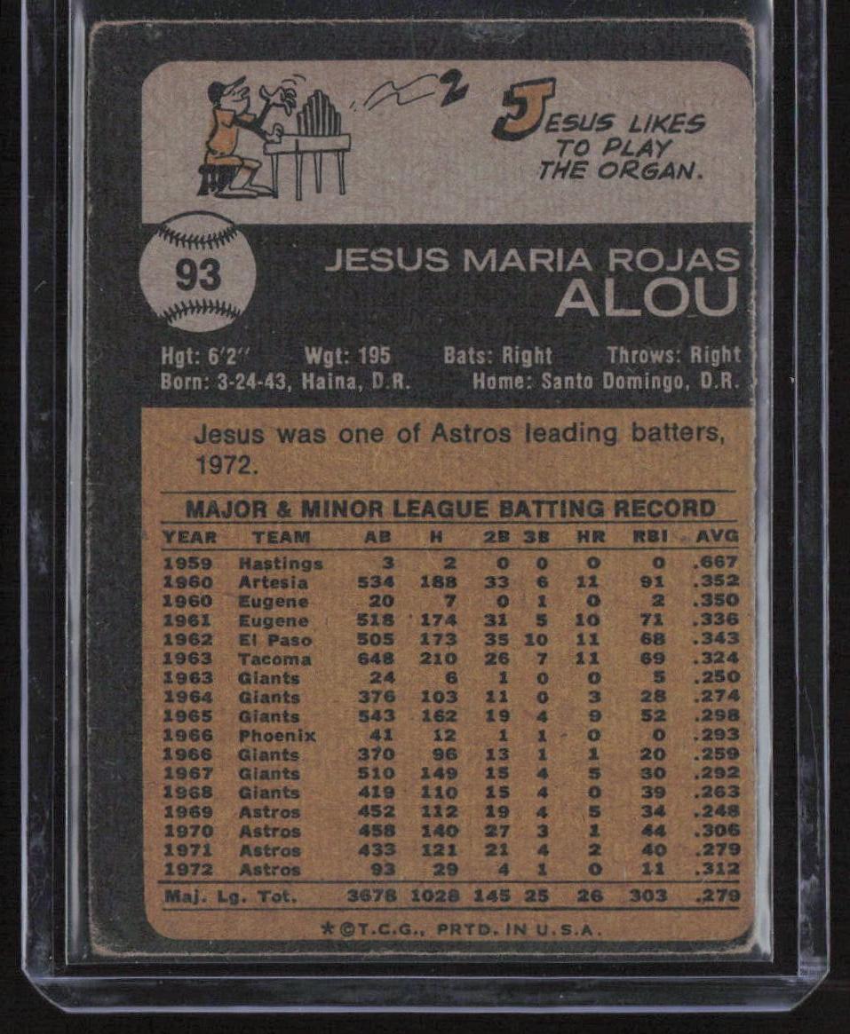 1973 Topps #93 Jesus Alou