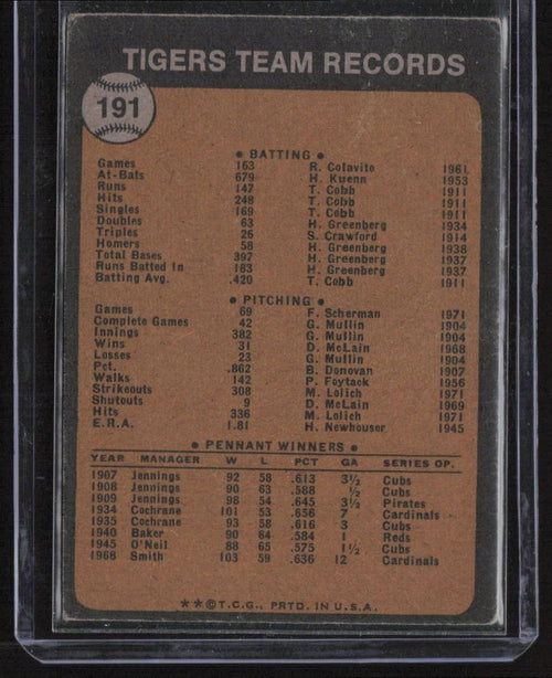 1973 Topps #191 Detroit Tigers