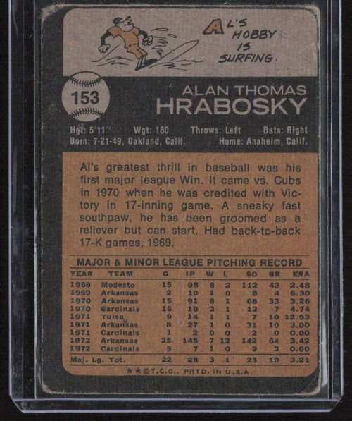 1973 Topps #153 Al Hrabosky