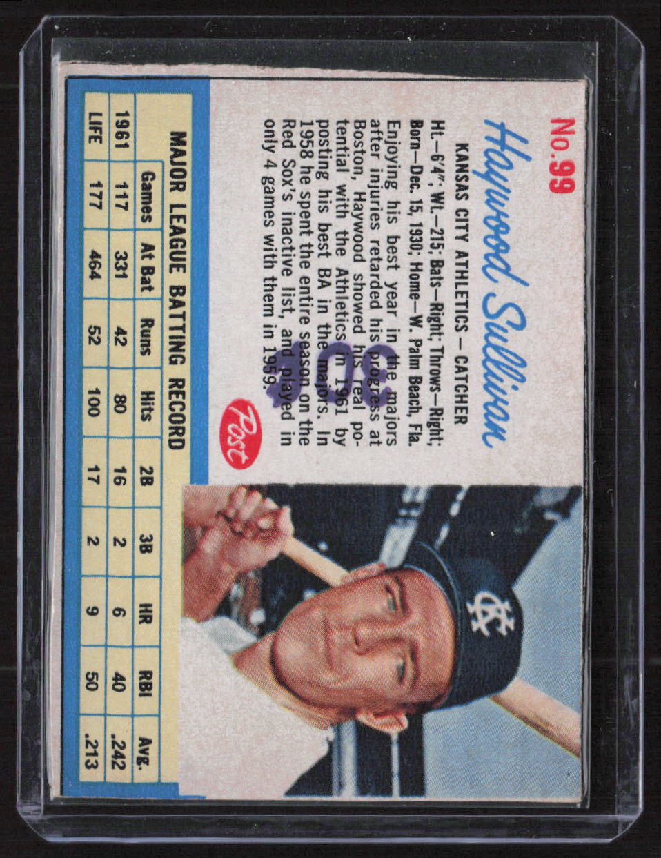 1962 Post Cereal #99 Haywood Sullivan