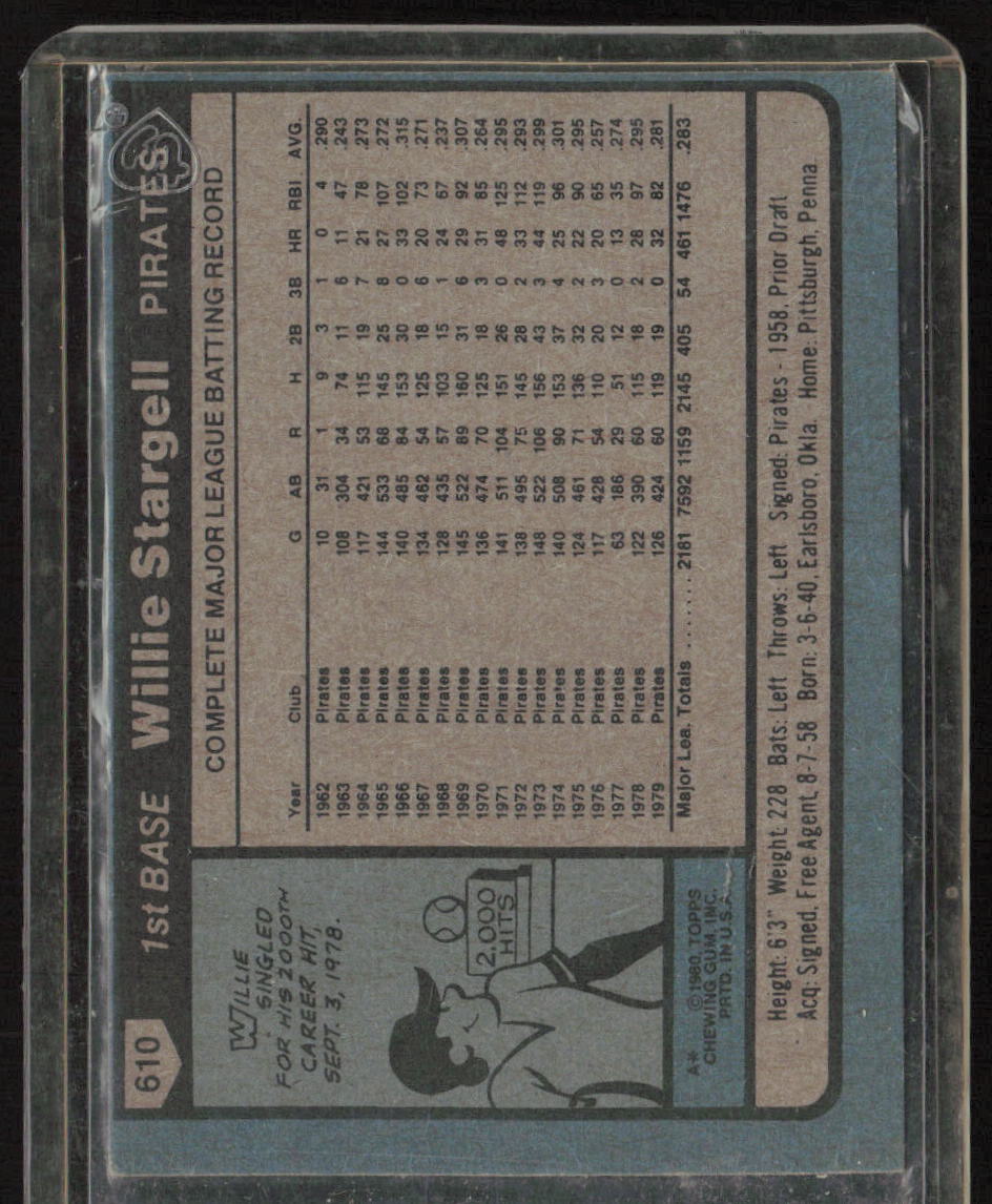 1980 Topps #610 Willie Stargell