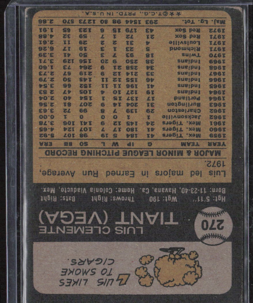 1973 Topps #270 Luis Tiant