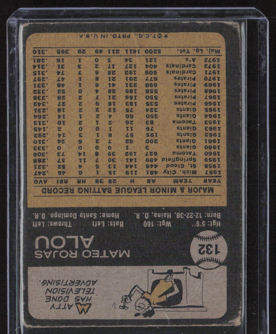 1973 Topps #132 Matty Alou
