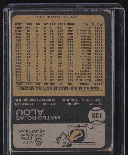 1973 Topps #132 Matty Alou