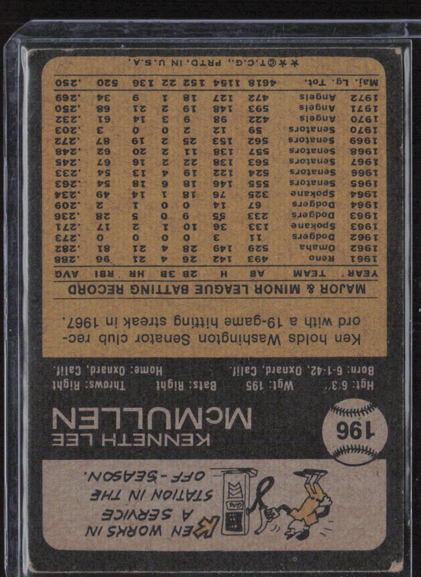 1973 Topps #196 Ken McMullen