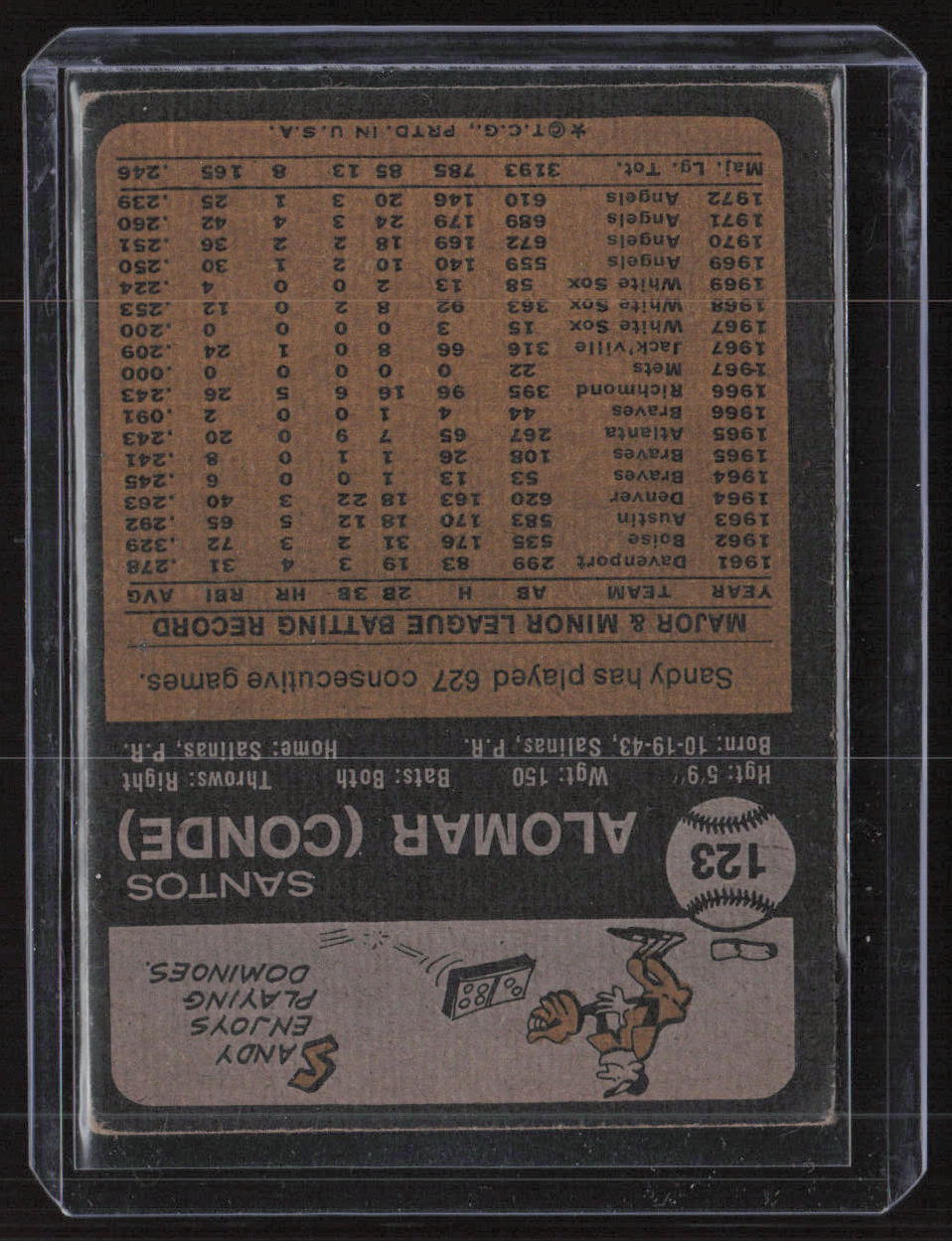 1973 Topps #123 Sandy Alomar